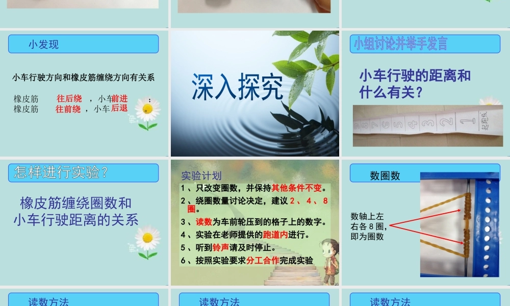 教科小学科学五上《4.2、用橡皮筋作动力》PPT课件(9)【加微信公众号 jiaoxuewuyou 九折优惠 qq 1119139686】.ppt