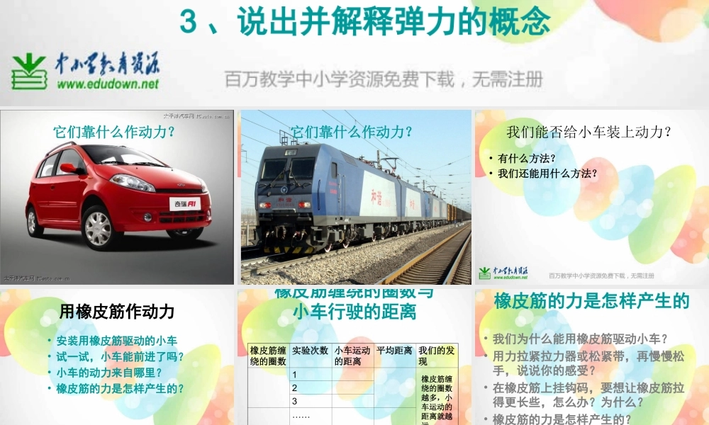 教科小学科学五上《4.2、用橡皮筋作动力》PPT课件(4)【加微信公众号 jiaoxuewuyou 九折优惠 qq 1119139686】.ppt