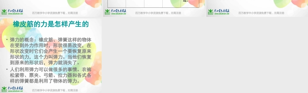 教科小学科学五上《4.2、用橡皮筋作动力》PPT课件(4)【加微信公众号 jiaoxuewuyou 九折优惠 qq 1119139686】.ppt