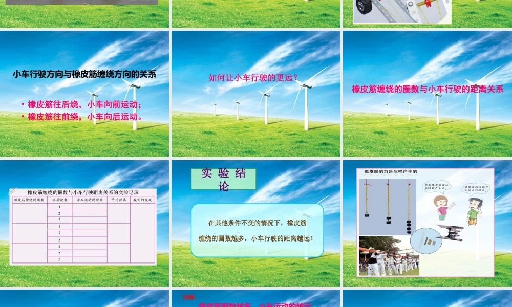 教科小学科学五上《4.2、用橡皮筋作动力》PPT课件(1)【加微信公众号 jiaoxuewuyou 九折优惠 qq 1119139686】.ppt