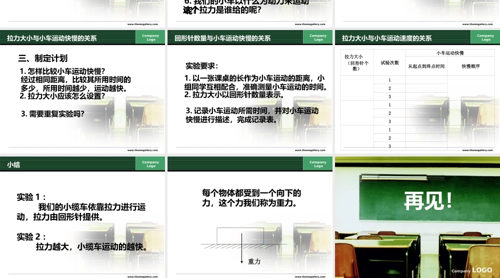 教科小学科学五上《4.1、我们的小缆车》PPT课件(8)【加微信公众号 jiaoxuewuyou 九折优惠 qq 1119139686】.ppt
