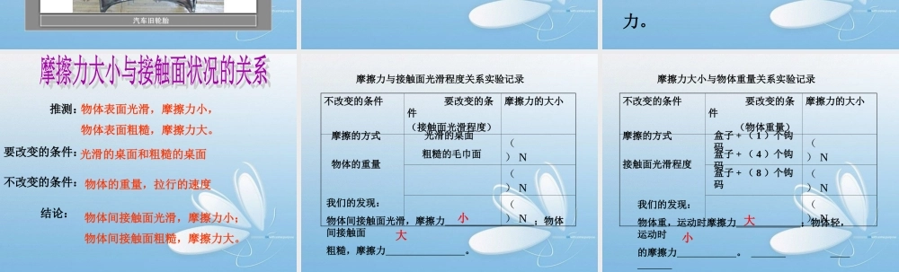 教科小学科学五上《4.5、运动与摩擦力》PPT课件(2)【加微信公众号 jiaoxuewuyou 九折优惠 qq 1119139686】.ppt
