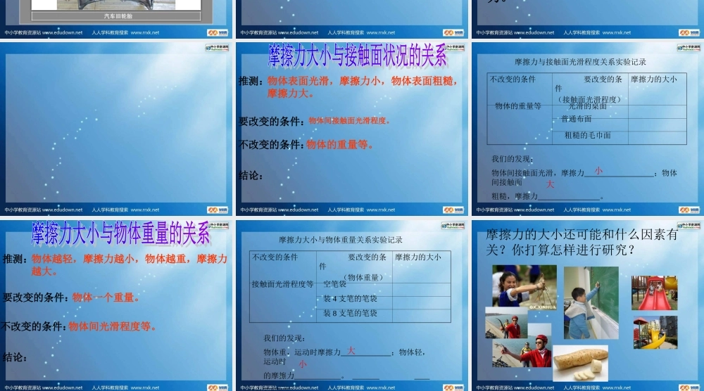 教科小学科学五上《4.5、运动与摩擦力》PPT课件(4)【加微信公众号 jiaoxuewuyou 九折优惠 qq 1119139686】.ppt