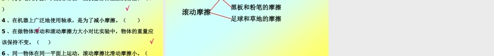 教科小学科学五上《4.6、滑动与滚动》PPT课件(1)【加微信公众号 jiaoxuewuyou 九折优惠 qq 1119139686】.ppt