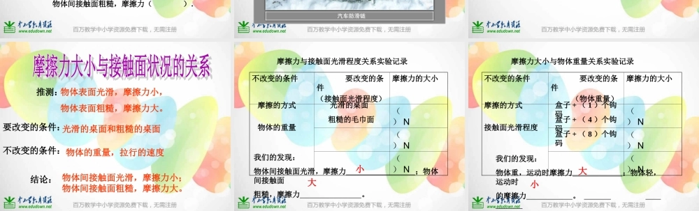 教科小学科学五上《4.5、运动与摩擦力》PPT课件(3)【加微信公众号 jiaoxuewuyou 九折优惠 qq 1119139686】.ppt