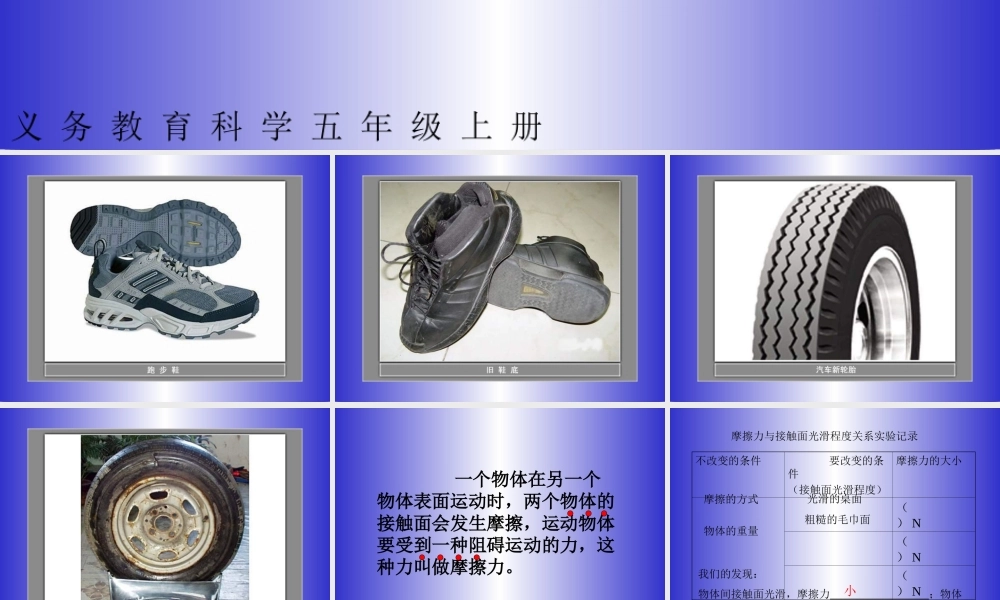 教科小学科学五上《4.5、运动与摩擦力》PPT课件(6)【加微信公众号 jiaoxuewuyou 九折优惠 qq 1119139686】.ppt