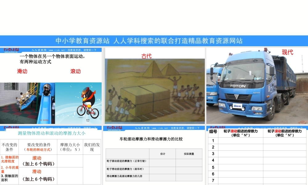 教科小学科学五上《4.6、滑动与滚动》PPT课件(2)【加微信公众号 jiaoxuewuyou 九折优惠 qq 1119139686】.ppt
