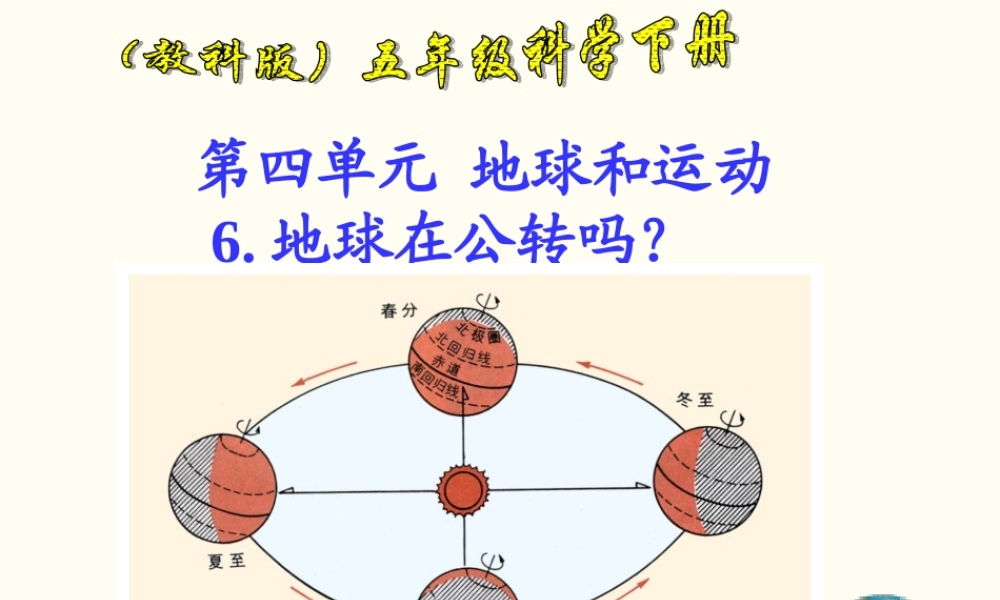 教科小学科学五下《4.6、地球会公转吗》PPT课件(1)【加微信公众号 jiaoxuewuyou 九折优惠 qq 1119139686】.ppt
