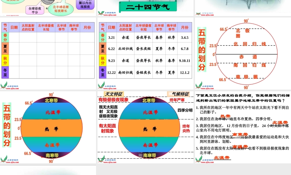 教科小学科学五下《4.6、地球会公转吗》PPT课件(2)【加微信公众号 jiaoxuewuyou 九折优惠 qq 1119139686】.ppt
