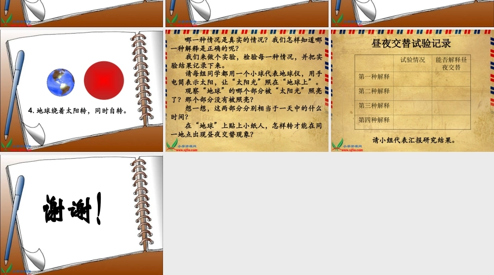 教科小学科学五下《4.1、昼夜交替现象》PPT课件(2)【加微信公众号 jiaoxuewuyou 九折优惠 qq 1119139686】.ppt
