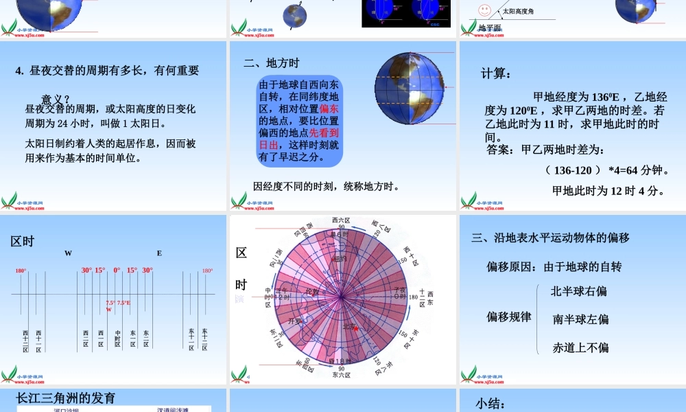 教科小学科学五下《4.1、昼夜交替现象》PPT课件(1)【加微信公众号 jiaoxuewuyou 九折优惠 qq 1119139686】.ppt