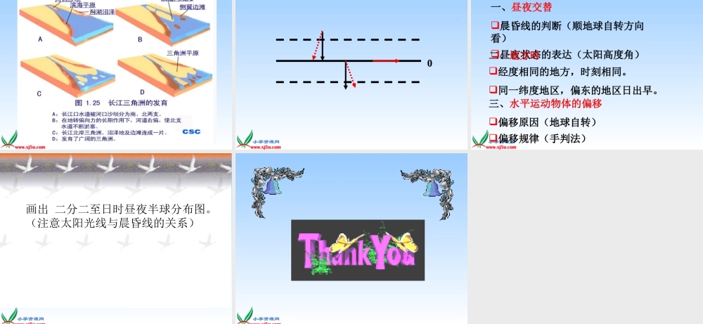 教科小学科学五下《4.1、昼夜交替现象》PPT课件(1)【加微信公众号 jiaoxuewuyou 九折优惠 qq 1119139686】.ppt
