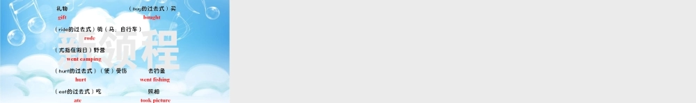 六下Unit 3 课堂听写.ppt