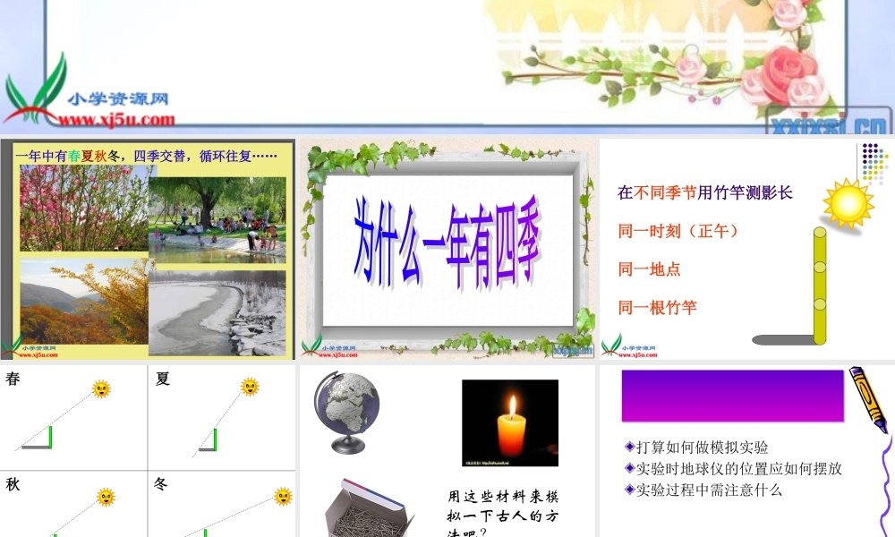 教科小学科学五下《4.7、为什么一年有四季》PPT课件(3)【加微信公众号 jiaoxuewuyou 九折优惠 qq 1119139686】.ppt