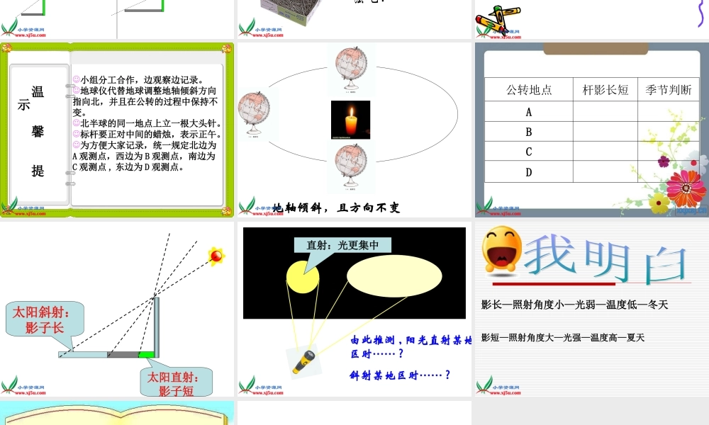 教科小学科学五下《4.7、为什么一年有四季》PPT课件(3)【加微信公众号 jiaoxuewuyou 九折优惠 qq 1119139686】.ppt