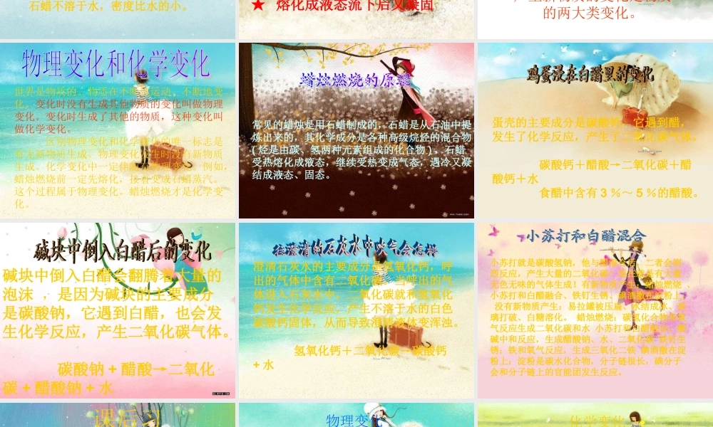 青岛小学科学六上《5、蜡烛的变化》PPT课件 (9)【加微信公众号 jiaoxuewuyou 九折优惠 qq 1119139686】.ppt