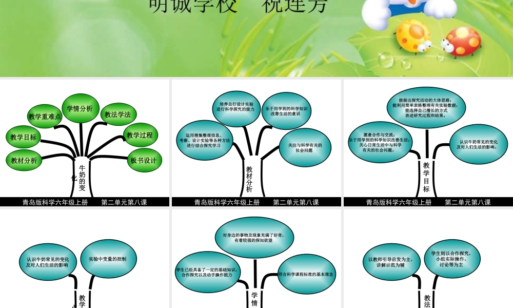 青岛小学科学六上《8、牛奶的变化》PPT课件 (8)【加微信公众号 jiaoxuewuyou 九折优惠 qq 1119139686】.ppt