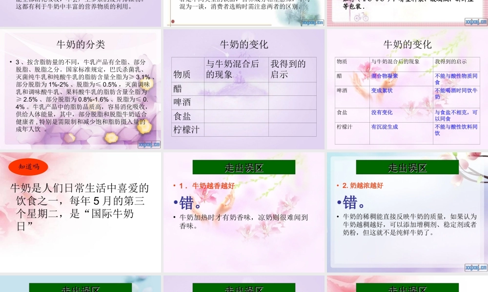 青岛小学科学六上《8、牛奶的变化》PPT课件 (12)【加微信公众号 jiaoxuewuyou 九折优惠 qq 1119139686】.ppt