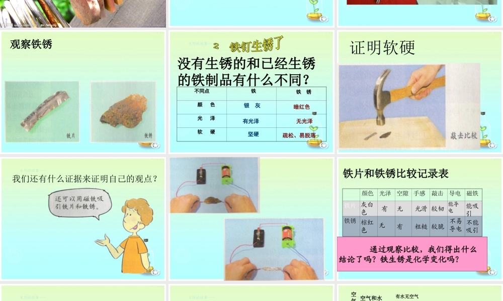 青岛小学科学六上《7、铁生锈》PPT课件 (5)【加微信公众号 jiaoxuewuyou 九折优惠 qq 1119139686】.ppt