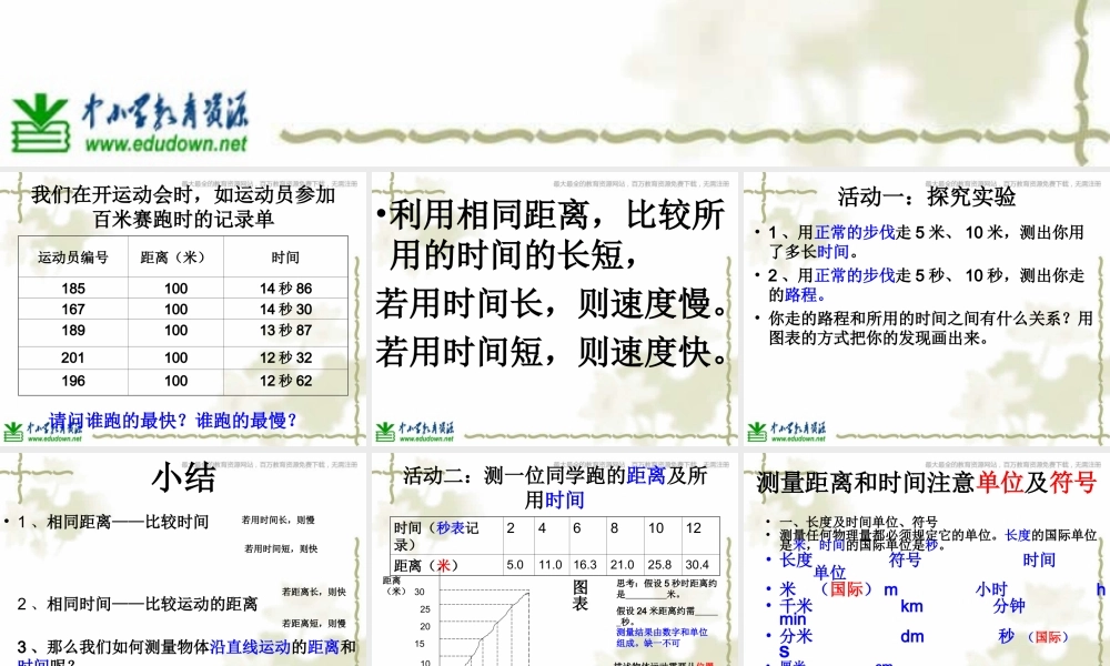 青岛小学科学六上《10、距离和时间》PPT课件 (2)【加微信公众号 jiaoxuewuyou 九折优惠 qq 1119139686】.ppt