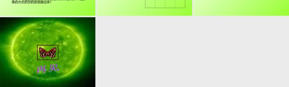 青岛小学科学六上《10、距离和时间》PPT课件 (10)【加微信公众号 jiaoxuewuyou 九折优惠 qq 1119139686】.ppt