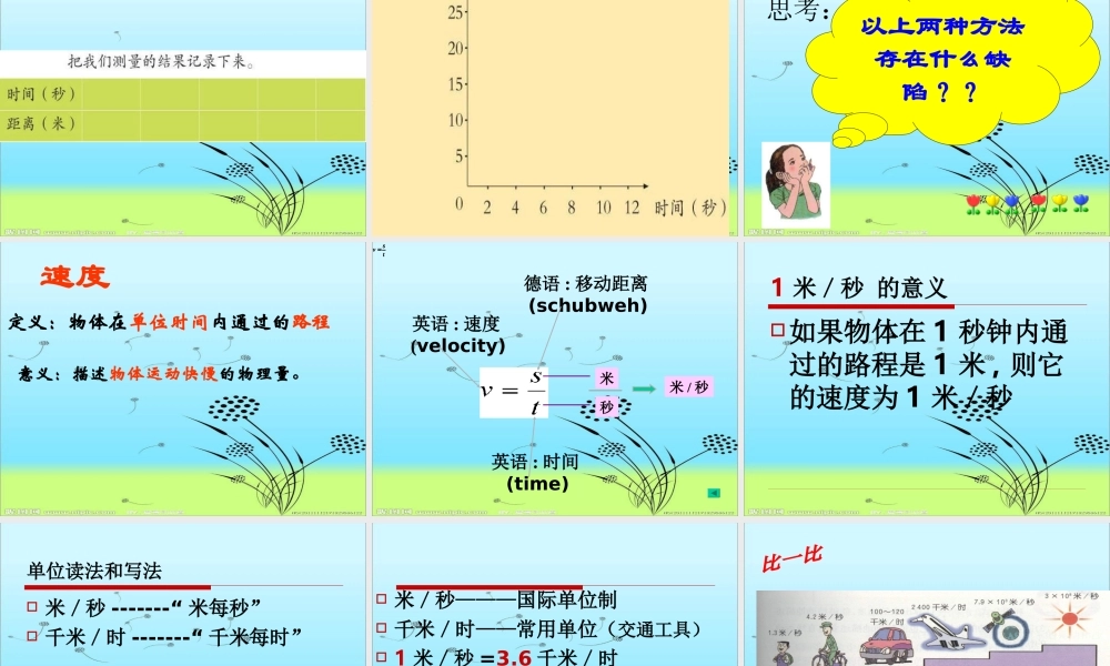 青岛小学科学六上《10、距离和时间》PPT课件 (5)【加微信公众号 jiaoxuewuyou 九折优惠 qq 1119139686】.ppt