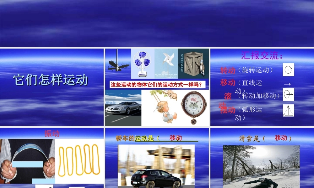 青岛小学科学六上《12、物体的运动方式》PPT课件 (4)【加微信公众号 jiaoxuewuyou 九折优惠 qq 1119139686】.ppt