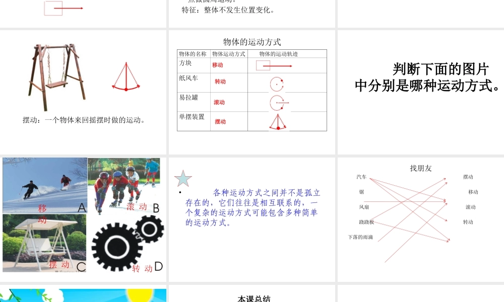 青岛小学科学六上《12、物体的运动方式》PPT课件 (10)【加微信公众号 jiaoxuewuyou 九折优惠 qq 1119139686】.ppt