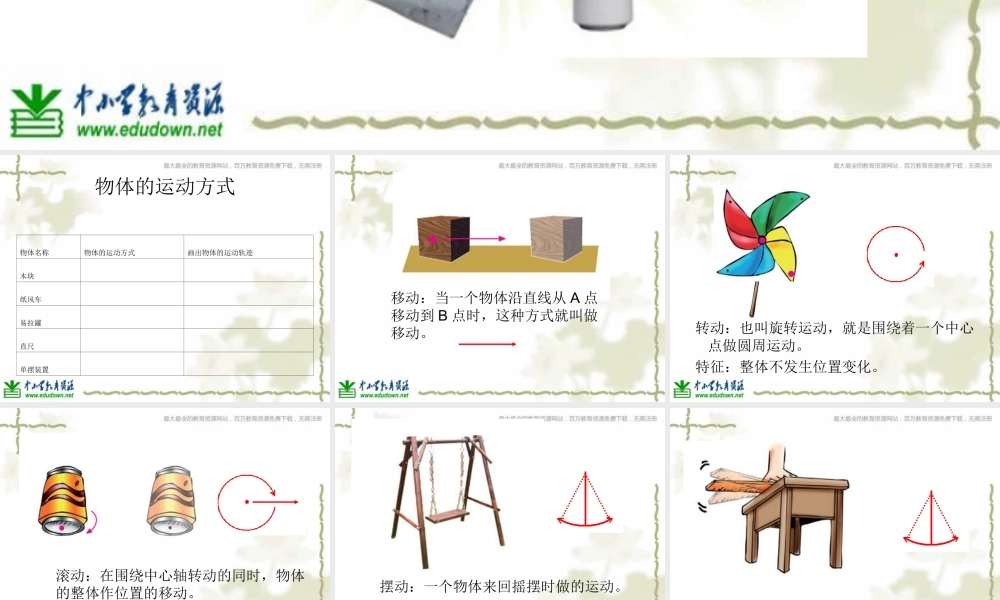 青岛小学科学六上《12、物体的运动方式》PPT课件 (12)【加微信公众号 jiaoxuewuyou 九折优惠 qq 1119139686】.ppt