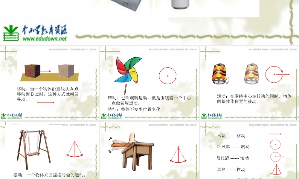 青岛小学科学六上《12、物体的运动方式》PPT课件 (13)【加微信公众号 jiaoxuewuyou 九折优惠 qq 1119139686】.ppt