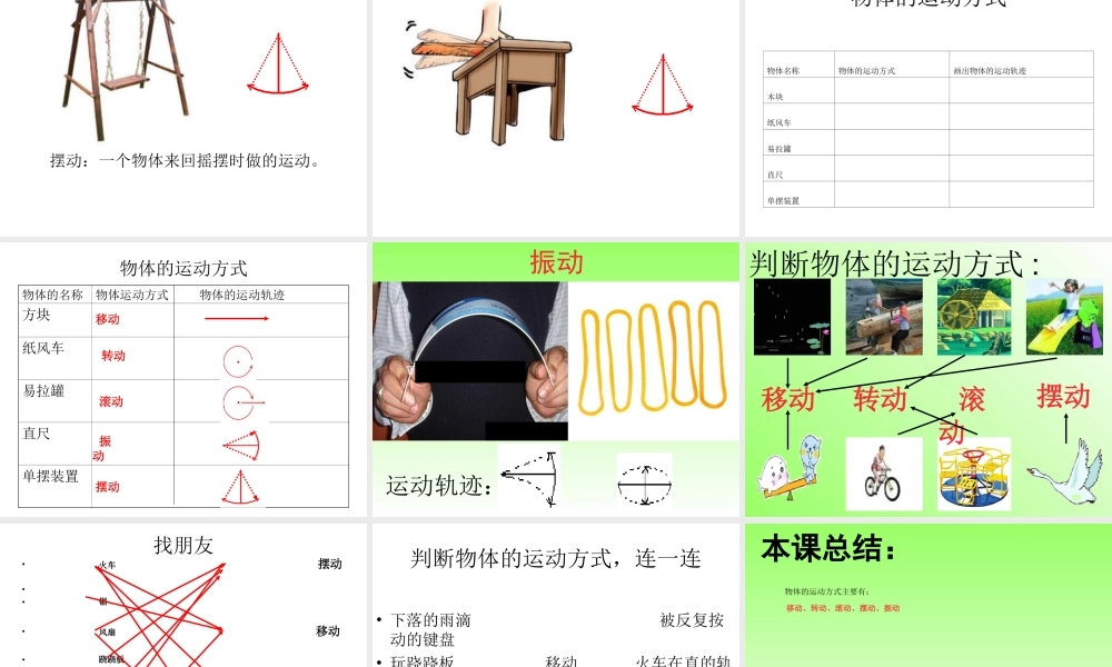 青岛小学科学六上《12、物体的运动方式》PPT课件 (5)【加微信公众号 jiaoxuewuyou 九折优惠 qq 1119139686】.ppt