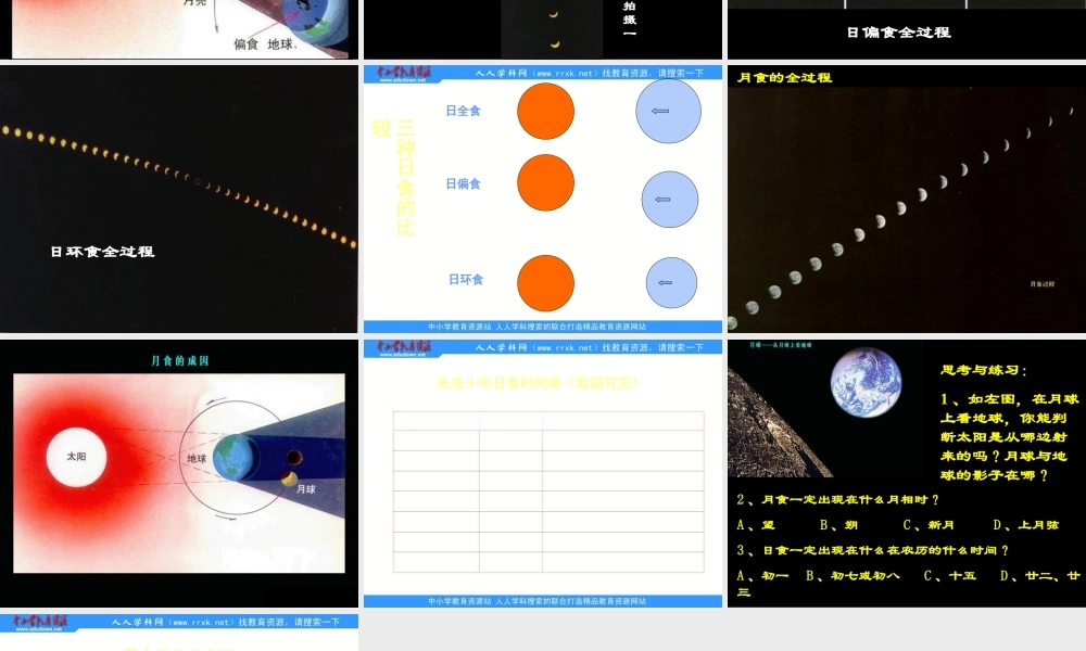 青岛小学科学六上《18、日食和月食》PPT课件 (3)【加微信公众号 jiaoxuewuyou 九折优惠 qq 1119139686】.ppt