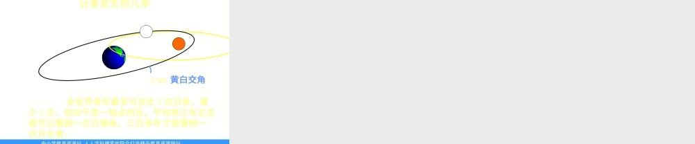 青岛小学科学六上《18、日食和月食》PPT课件 (3)【加微信公众号 jiaoxuewuyou 九折优惠 qq 1119139686】.ppt