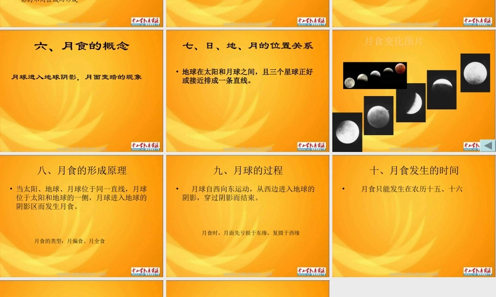 青岛小学科学六上《18、日食和月食》PPT课件 (1)【加微信公众号 jiaoxuewuyou 九折优惠 qq 1119139686】.ppt