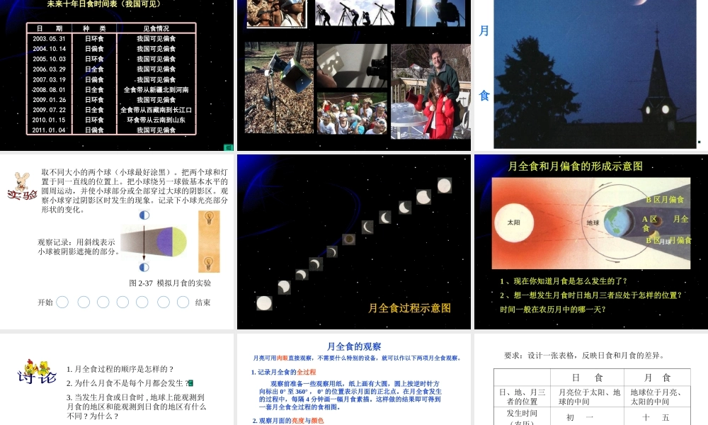 青岛小学科学六上《18、日食和月食》PPT课件 (4)【加微信公众号 jiaoxuewuyou 九折优惠 qq 1119139686】.ppt