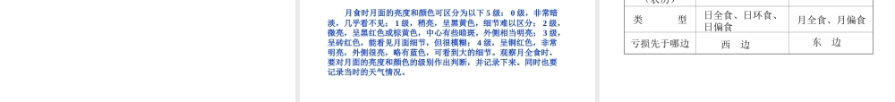 青岛小学科学六上《18、日食和月食》PPT课件 (4)【加微信公众号 jiaoxuewuyou 九折优惠 qq 1119139686】.ppt