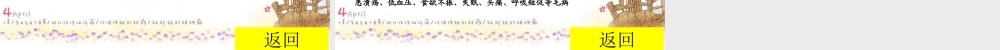 青岛小学科学六上《15、昼夜与生物》PPT课件 (5)【加微信公众号 jiaoxuewuyou 九折优惠 qq 1119139686】.ppt
