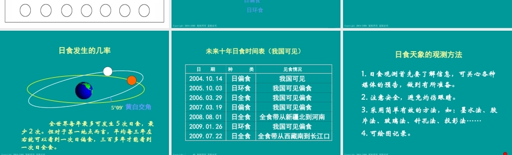 青岛小学科学六上《18、日食和月食》PPT课件 (10)【加微信公众号 jiaoxuewuyou 九折优惠 qq 1119139686】.ppt
