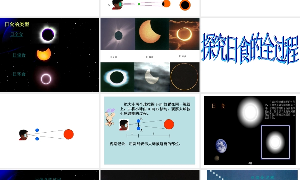 青岛小学科学六上《18、日食和月食》PPT课件 (11)【加微信公众号 jiaoxuewuyou 九折优惠 qq 1119139686】.ppt