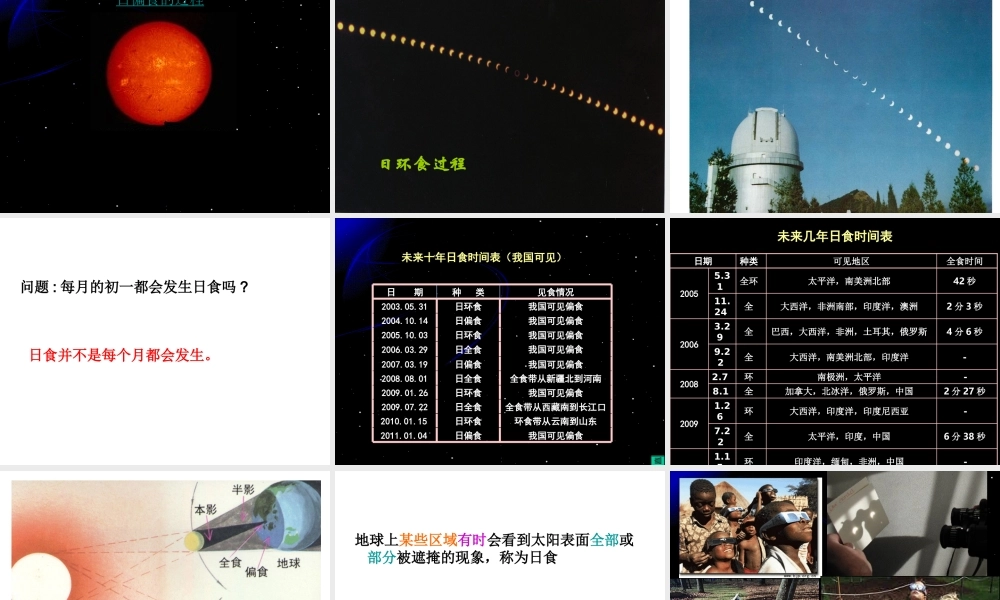 青岛小学科学六上《18、日食和月食》PPT课件 (11)【加微信公众号 jiaoxuewuyou 九折优惠 qq 1119139686】.ppt