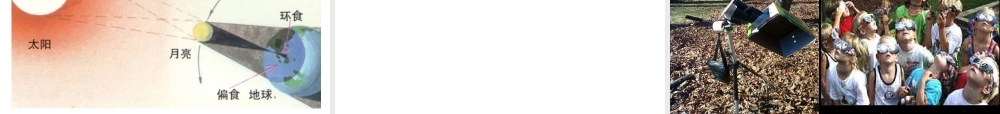 青岛小学科学六上《18、日食和月食》PPT课件 (11)【加微信公众号 jiaoxuewuyou 九折优惠 qq 1119139686】.ppt