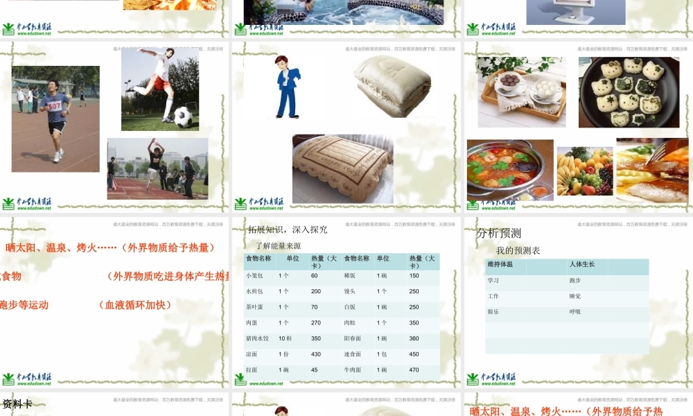 青岛小学科学六下《5、让身体热起来》PPT课件 (1)【加微信公众号 jiaoxuewuyou 九折优惠 qq 1119139686】.ppt