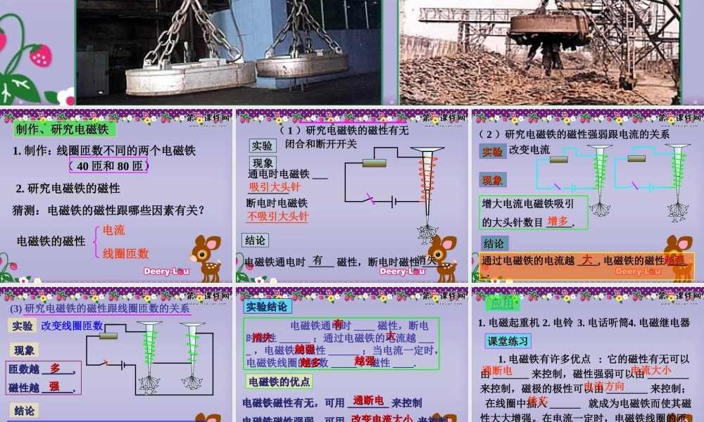 青岛小学科学六下《8、通电的线圈（一）》PPT课件 (4)【加微信公众号 jiaoxuewuyou 九折优惠 qq 1119139686】.ppt