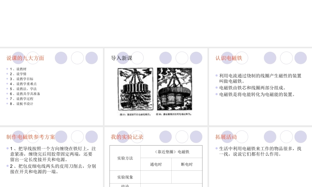 青岛小学科学六下《8、通电的线圈（一）》PPT课件 (5)【加微信公众号 jiaoxuewuyou 九折优惠 qq 1119139686】.ppt