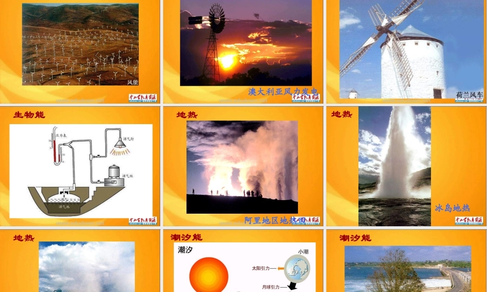 青岛小学科学六下《11、开发新能源》PPT课件 (3)【加微信公众号 jiaoxuewuyou 九折优惠 qq 1119139686】.ppt