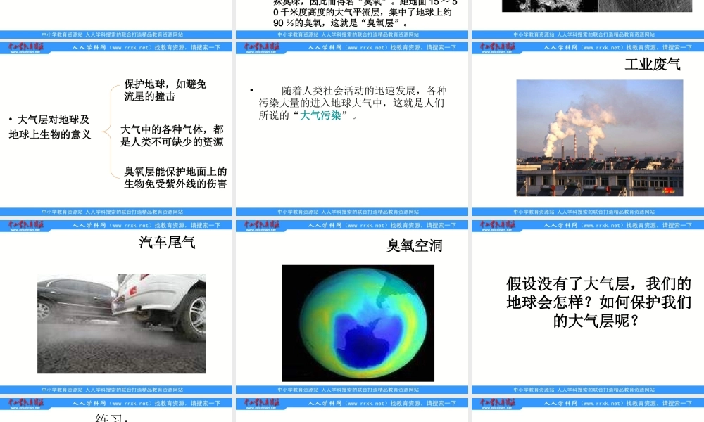 青岛小学科学六下《12、地球的面纱》PPT课件 (3)【加微信公众号 jiaoxuewuyou 九折优惠 qq 1119139686】.ppt