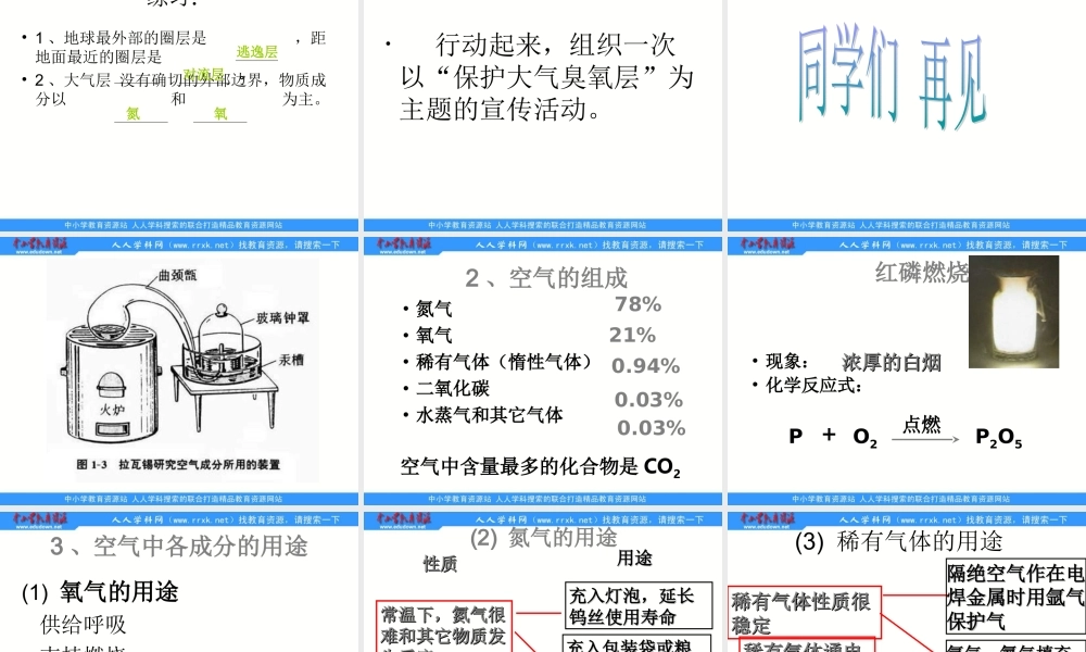 青岛小学科学六下《12、地球的面纱》PPT课件 (3)【加微信公众号 jiaoxuewuyou 九折优惠 qq 1119139686】.ppt