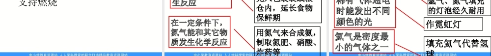 青岛小学科学六下《12、地球的面纱》PPT课件 (3)【加微信公众号 jiaoxuewuyou 九折优惠 qq 1119139686】.ppt