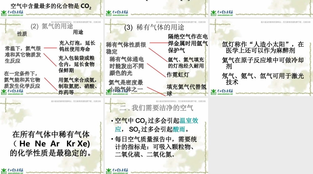 青岛小学科学六下《12、地球的面纱》PPT课件 (7)【加微信公众号 jiaoxuewuyou 九折优惠 qq 1119139686】.ppt