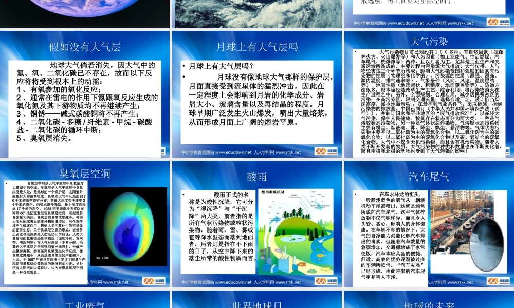 青岛小学科学六下《12、地球的面纱》PPT课件 (2)【加微信公众号 jiaoxuewuyou 九折优惠 qq 1119139686】.ppt